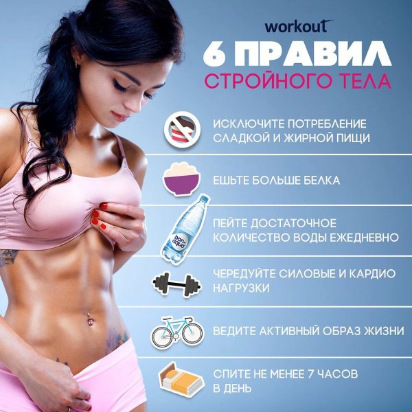 Мотиваторы для похудения