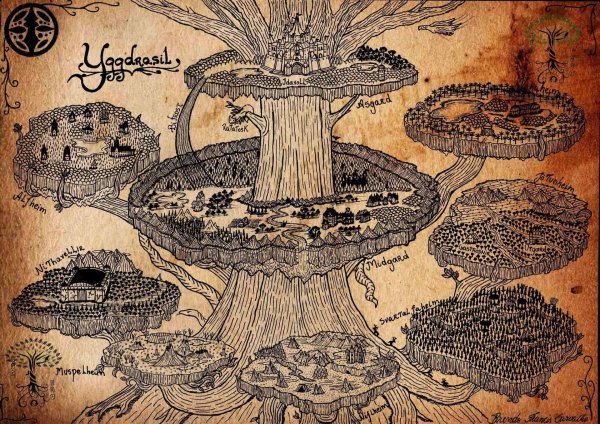 Скандинавская мифология дерево Иггдрасиль