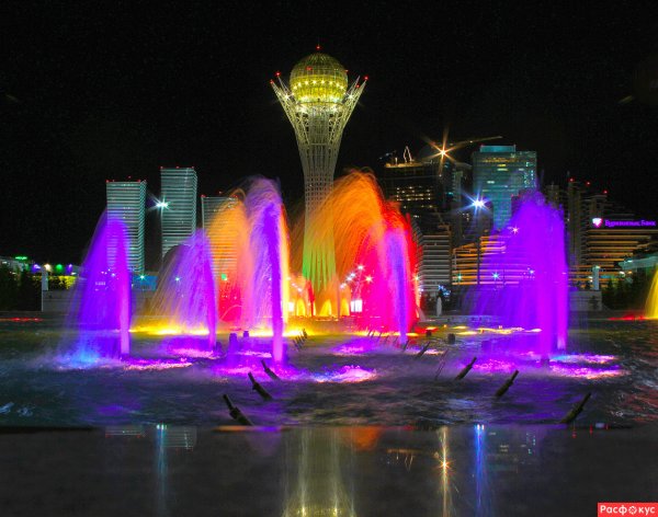 Площадь Усть Каменогорска