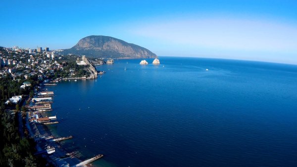 Гурзуф набережная Артек