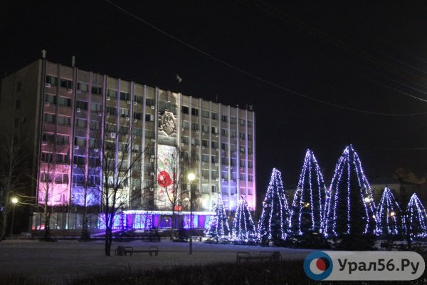 Орск Картинки Города