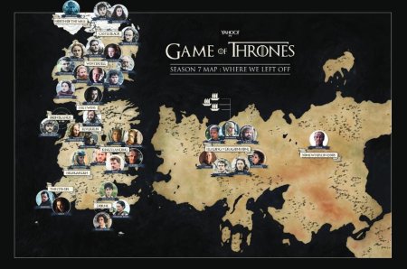 Игра престолов карта мира семи королевств