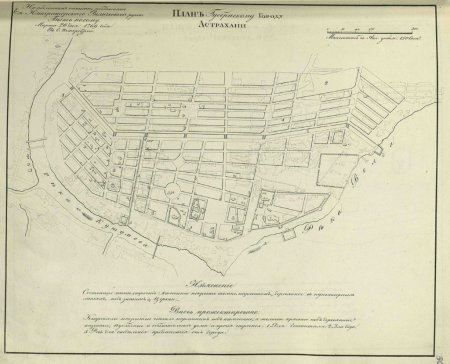 План города Астрахань