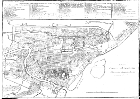 Старая карта плана города Астрахани