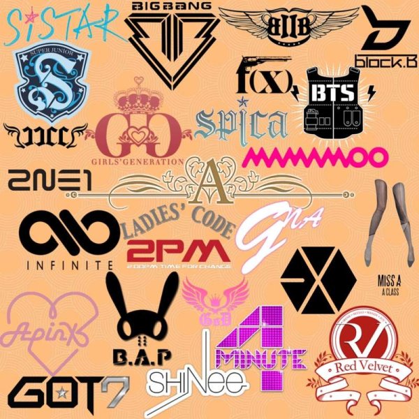 Логотипы корейских групп