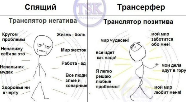 Маятник Трансерфинг