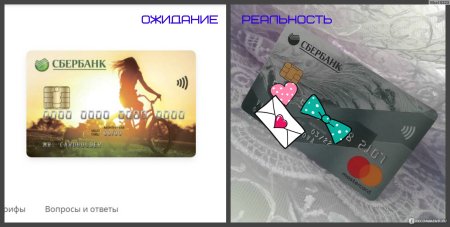 Молодежная карта Сбербанк