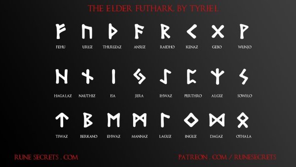 Руны обои на рабочий стол