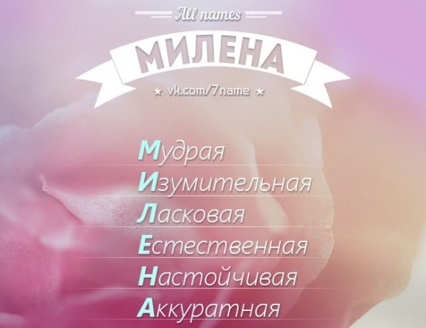 Милена имя
