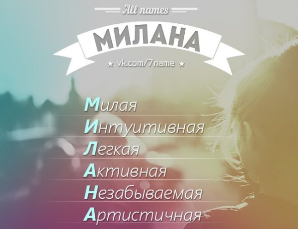 Милана красивое имя