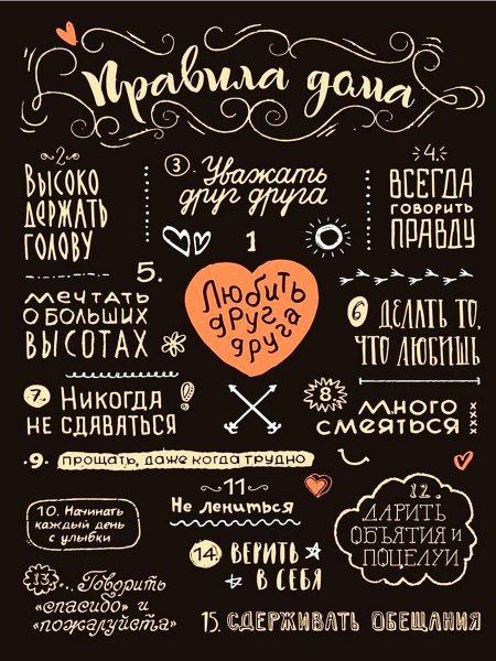 Постер " правила дома"