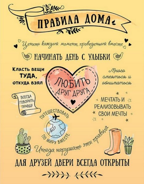 Постер " правила дома"