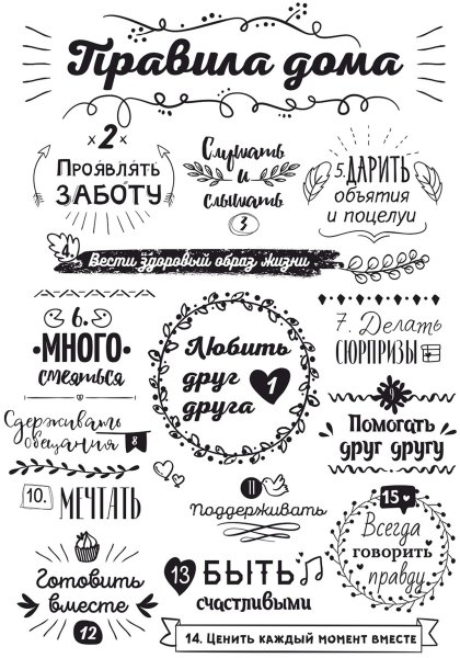 Правила дома