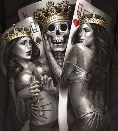 Череп с тёлками