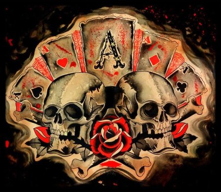 Череп с игральными костями