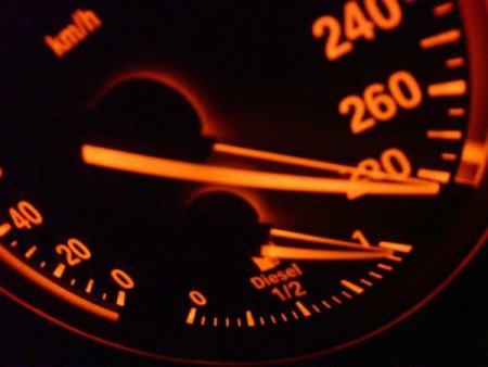 Спидометр скорость