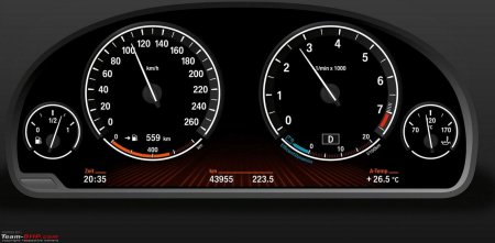 Приборная панель БМВ ф90