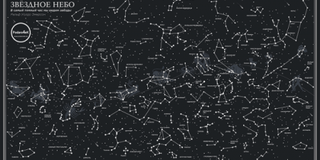 Атлас звездного неба
