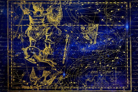 Знаки зодиака на Звездном небе