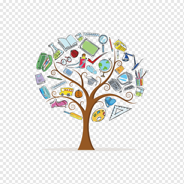 Дерево знаний