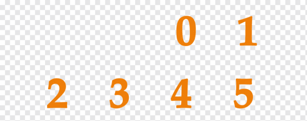 Цифры оранжевые