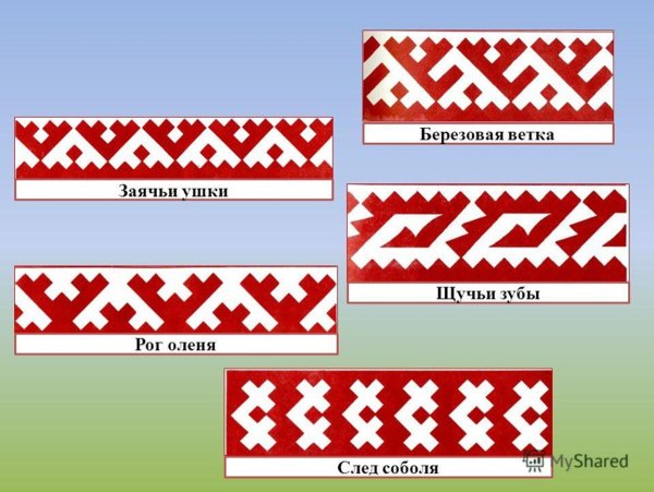 Орнаменты народов Ханты и манси
