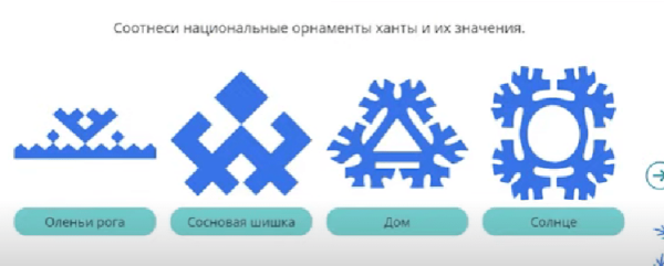 Ворона орнамент Ханты манси