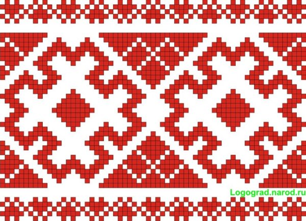 Коми-Пермяцкий национальный узор