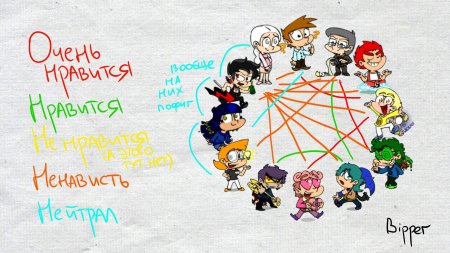 Земля королей персонажи