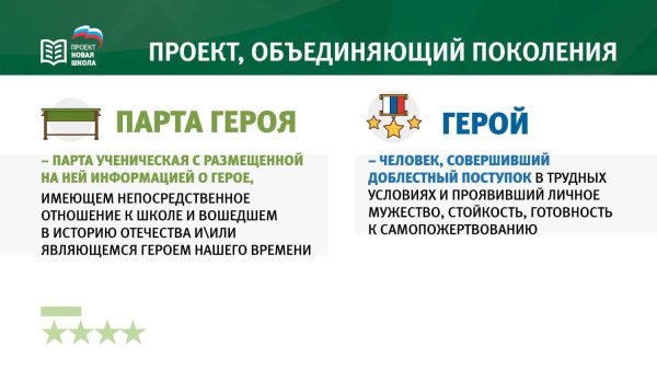 Всероссийский проект парта героя