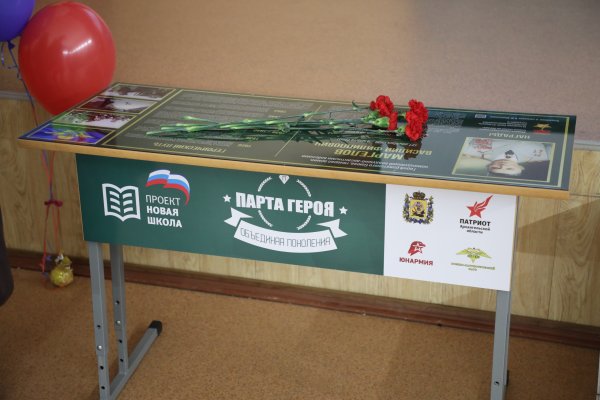 Конкурс парта героя