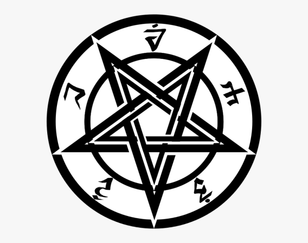 Пентаграмма сатаны символ