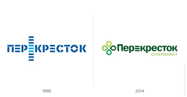 Перекресток старый логотип