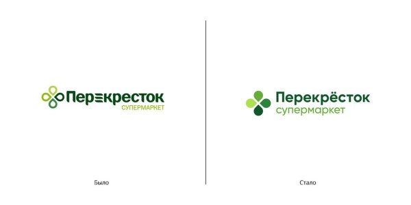 Логотип перекресток супермаркет