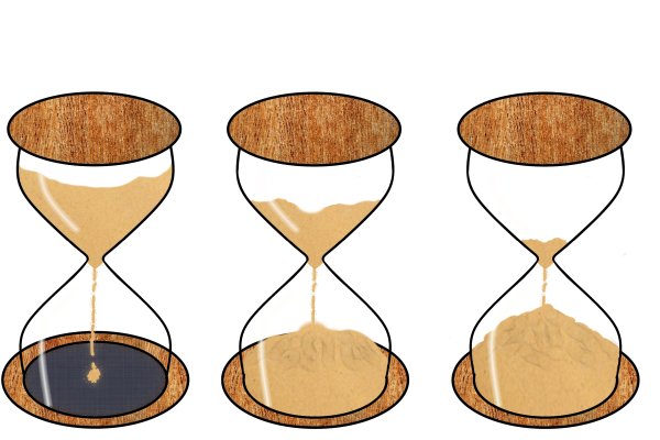 Песочные часы в древности