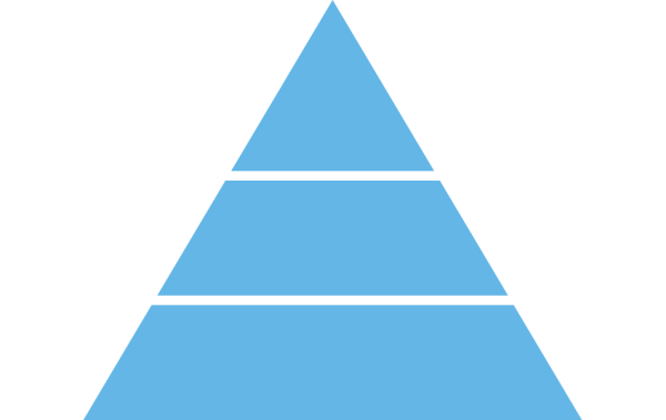Пирамида иерархии