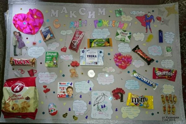 Рисунок на день рождения с конфетами (50 фото)