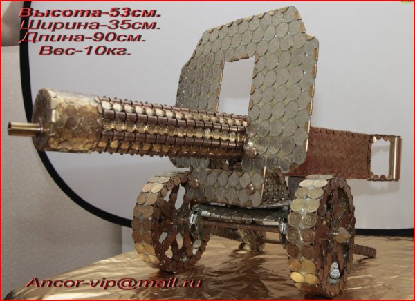 Поделка пушка своими руками