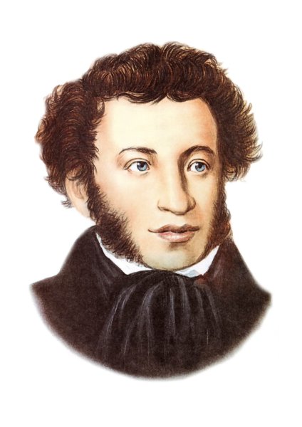 Портреты детских писателей и поэтов для детского сада Пушкин