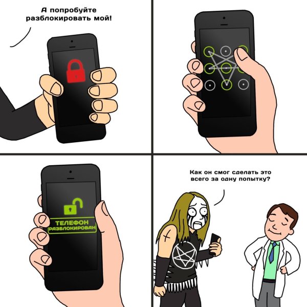 Рисунок разблокировки