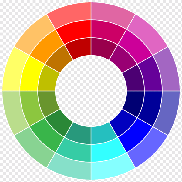 Цветовой круг Иттена