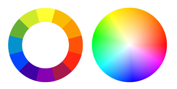 РГБ палитра круг