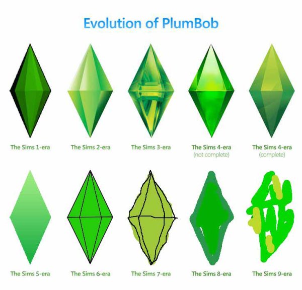 Пламбоб симс 2