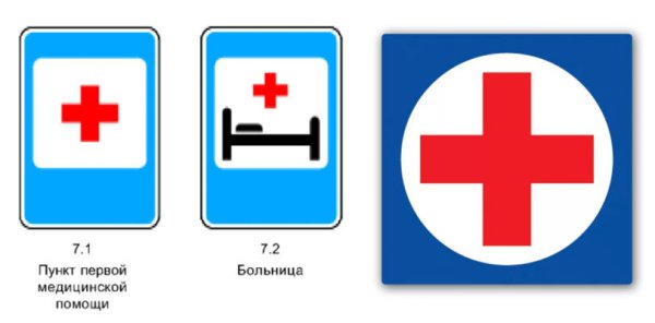 Дорожный знак красный крест