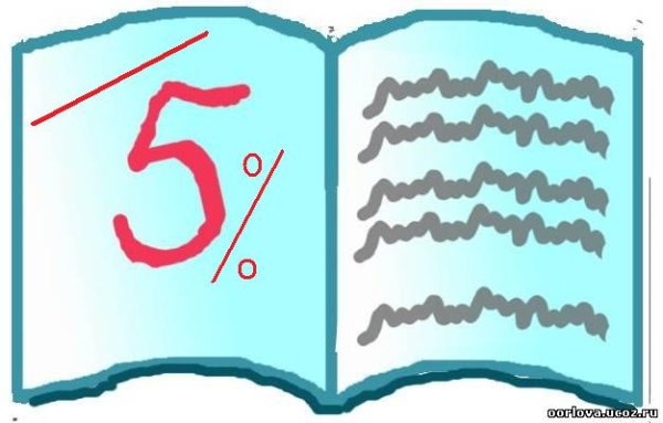 Дневник с пятерками рисунок