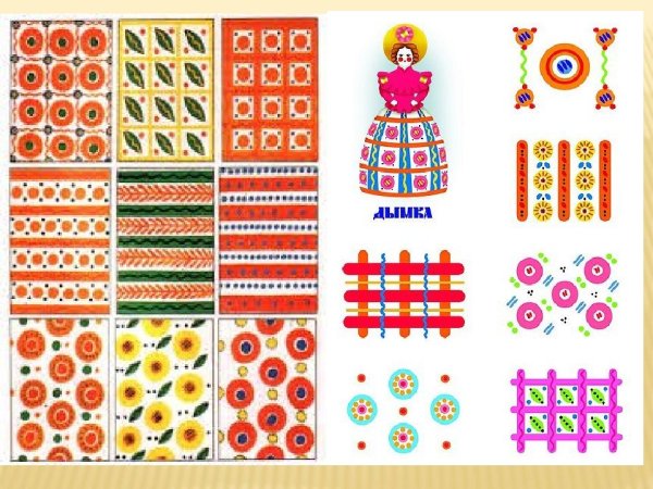 Элементы росписи дымковской игрушки