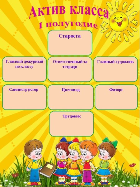 Актив класса шаблон