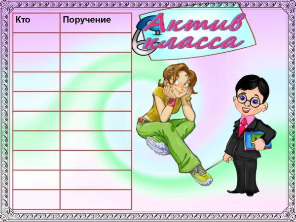 Актив класса для классного уголка