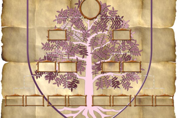 Семейное Древо Мраксов