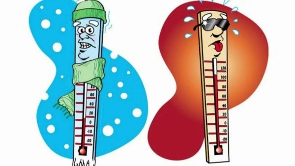 Термометр картинка для детей